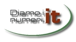 www.diamoinumeri.it